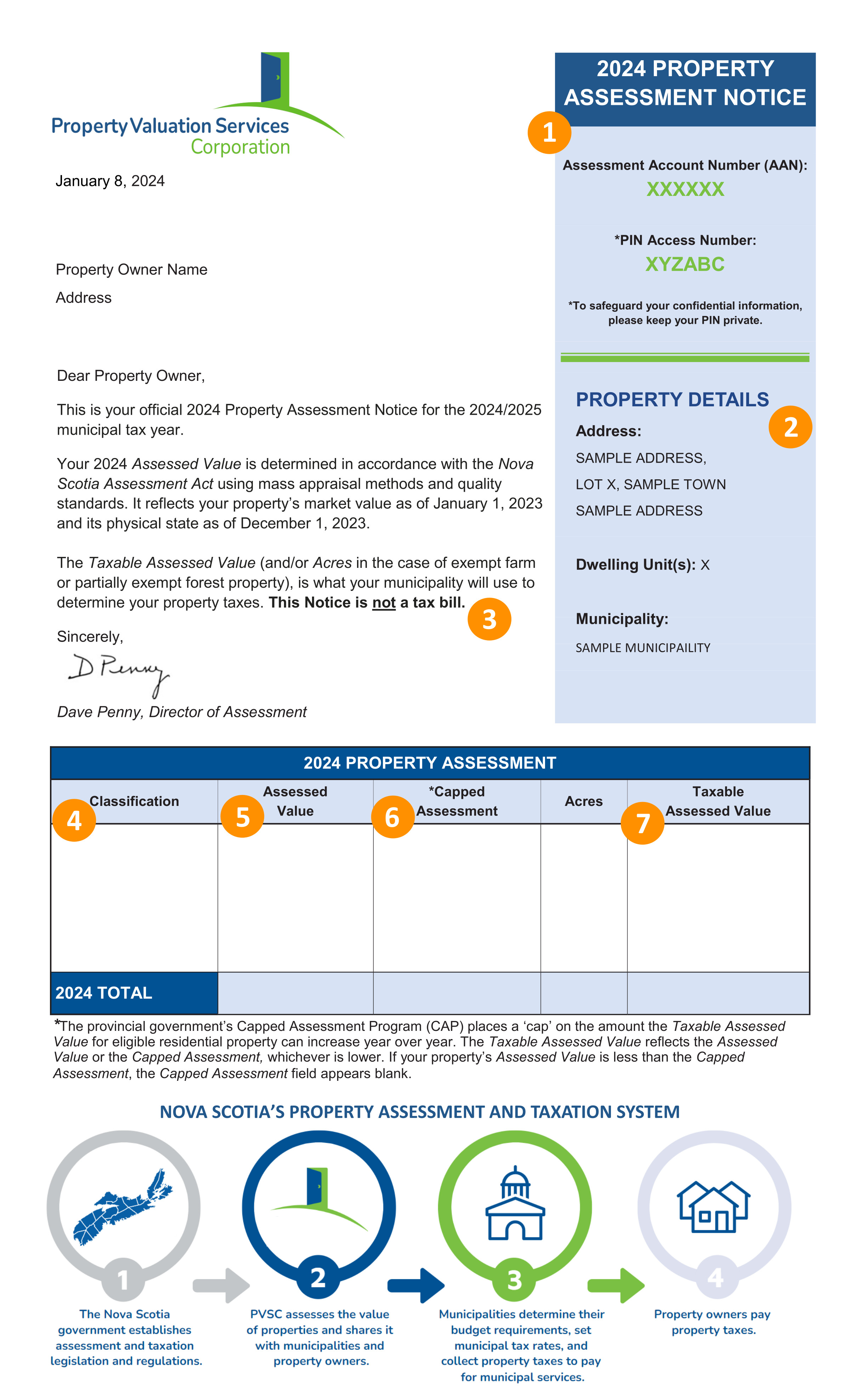 "Image of 2024 Assessment Notice Page 1"